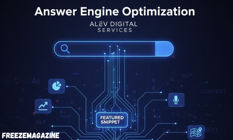 Answer Engine Optimization (AEO