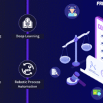 compliance solutions