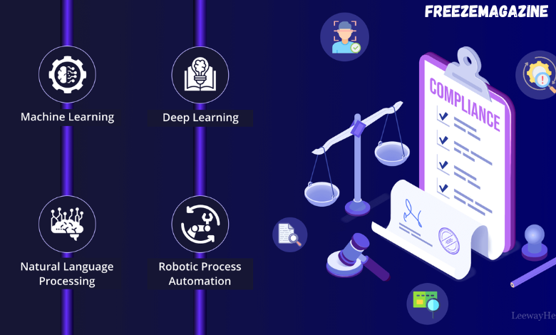 compliance solutions