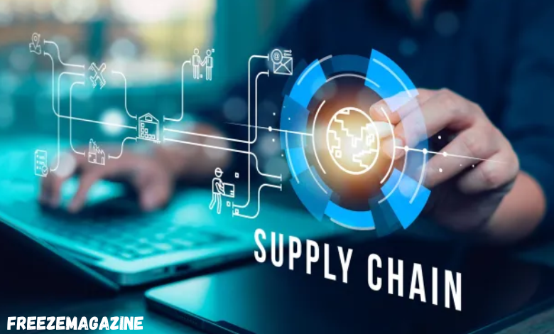 FF&E Procurement Services