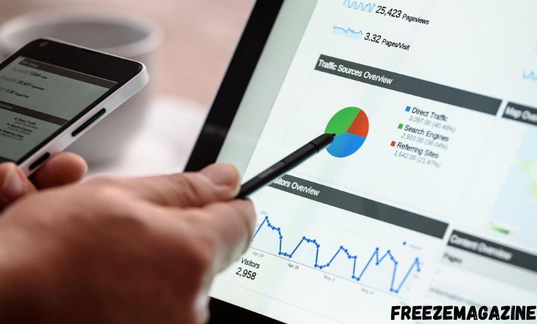 Google Ads Agency London