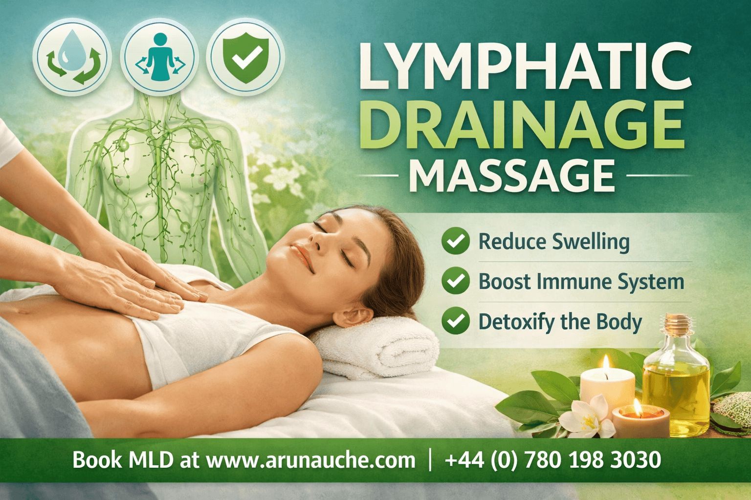 lymphatic drainage massage London